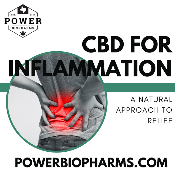 CBD for Inflammation: A Natural Approach to Relief