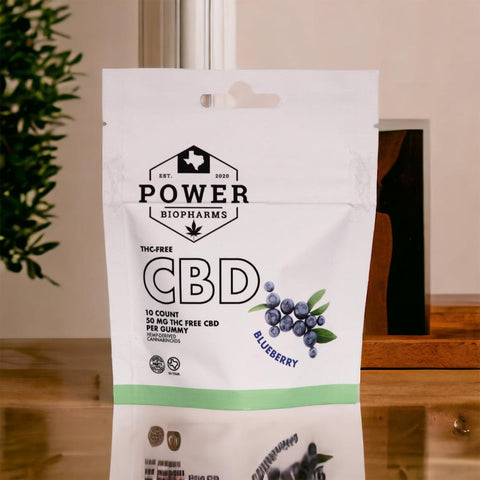 CBD (THC-Free) gummies