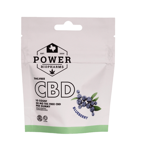 CBD (THC-Free) gummies